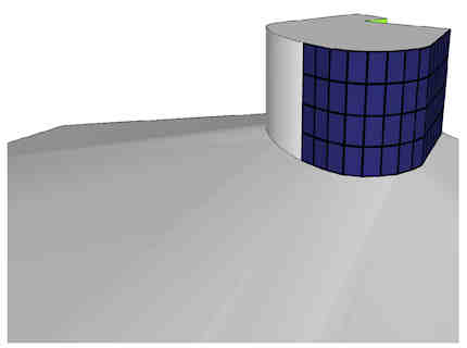 3D